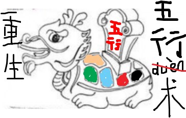 重生之五行遁术